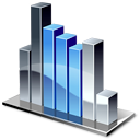 colonnes et statistiques